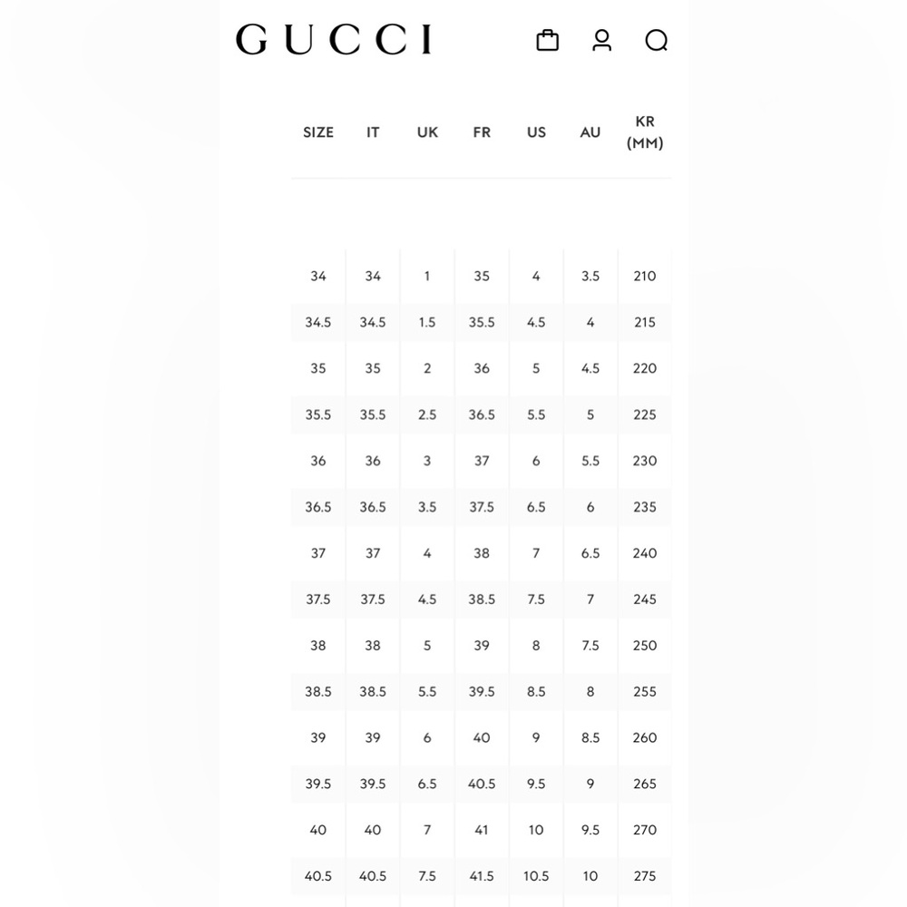 Gucci Sofia Leopard Print Calf Hair Platform Peep Toe Slingback Pumps Heels - Picture 10 of 10